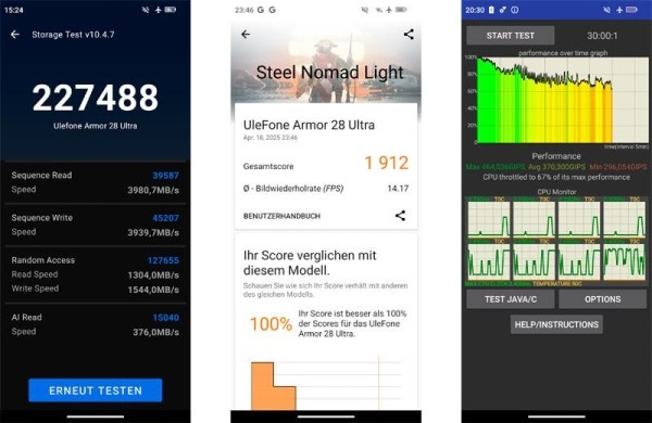 Обзор Ulefone Armor 28 Ultra: флагманского смартфона с непробиваемым корпусом