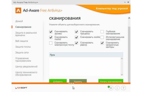 Какой бесплатный антивирус лучший? ТОП 10 бесплатных антивирусов 2021 для Windows